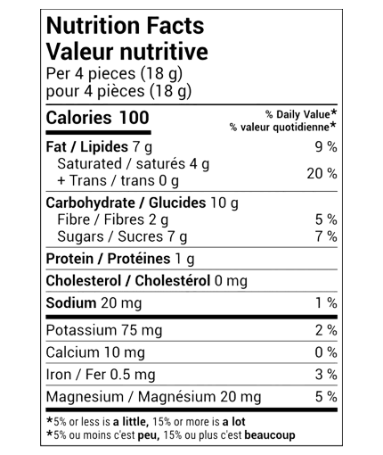 Nutrition Facts of dark chocolate 60 cocoa