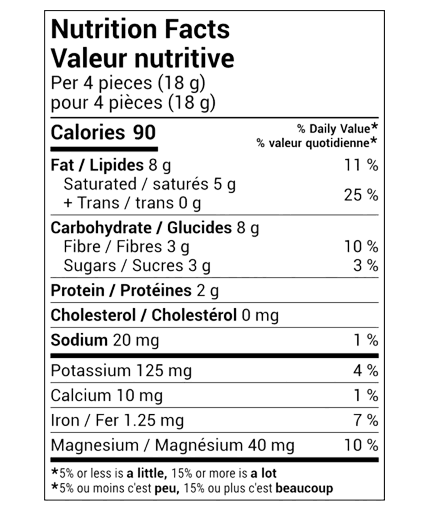 Nutrition Facts of dark chocolate 84 cocoa