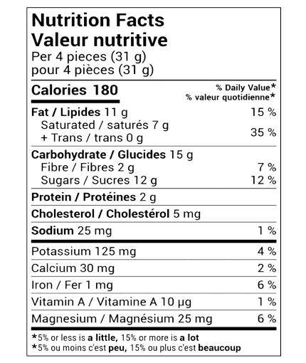 hazelnut bar Nutrition Facts
