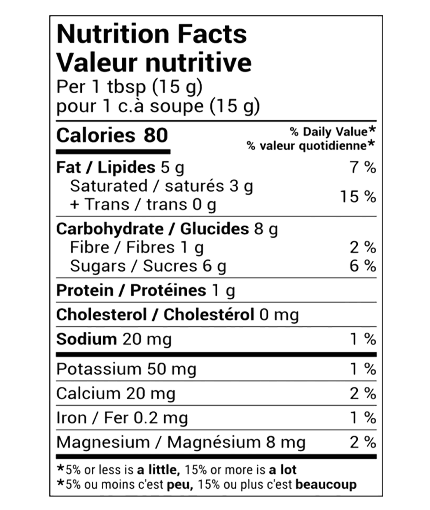 hazelnut chocolate spread Nutrition Facts