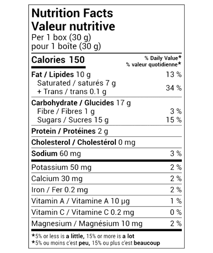 parmida chocoton dragee Nutrition Facts