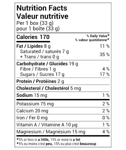 parmida single river stone dragee Nutrition Facts