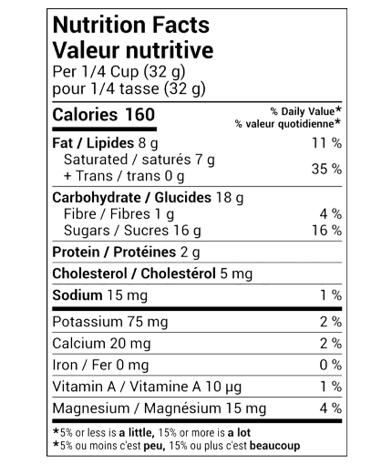 parmida smarton Nutrition Facts