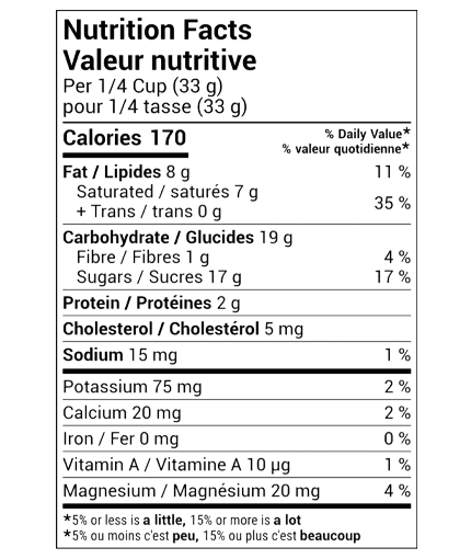 parmida stone dragee Nutrition Facts