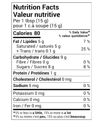 Nutrition Facts of cocoa pyramid