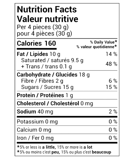 Nutrition Facts of coverture dark