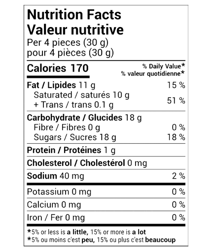 Nutrition Facts of coverture white