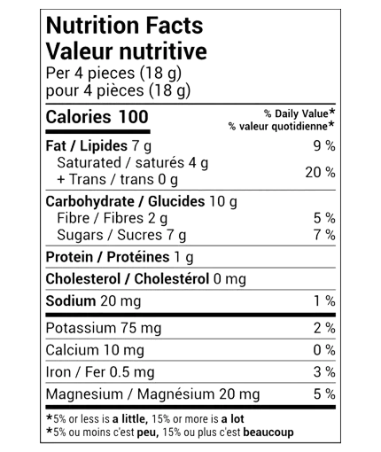 Nutrition Facts of dark chocolate 60 cocoa