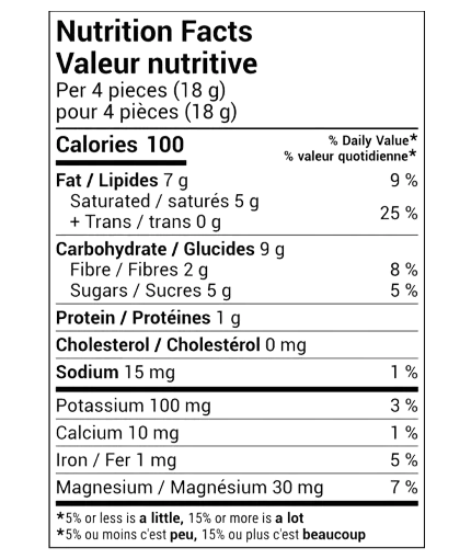 Nutrition Facts of dark chocolate 72 cocoa