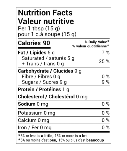 Nutrition Facts of mini bullion-white