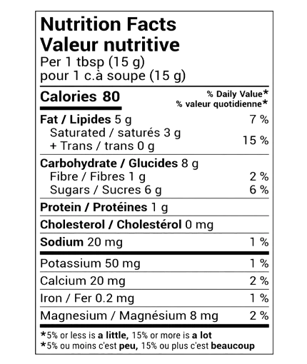 hazelnut chocolate spread Nutrition Facts