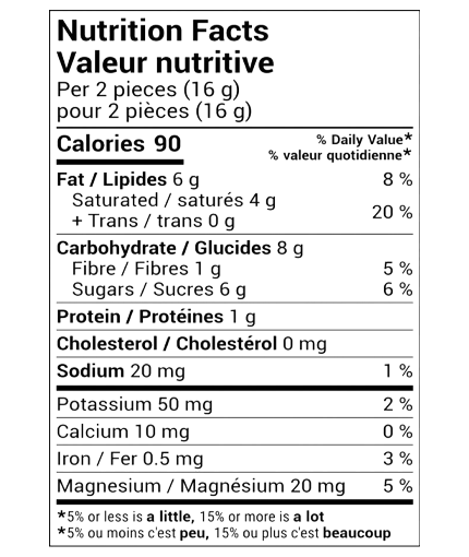 nutrition fact of dark chocolate 60