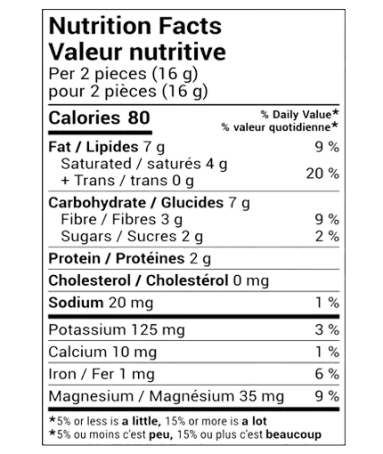 nutirtion fact of dark chocolate 84% cooca