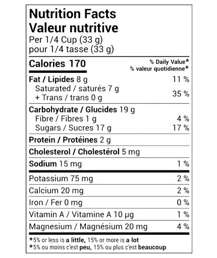 parmida stone dragee Nutrition Facts